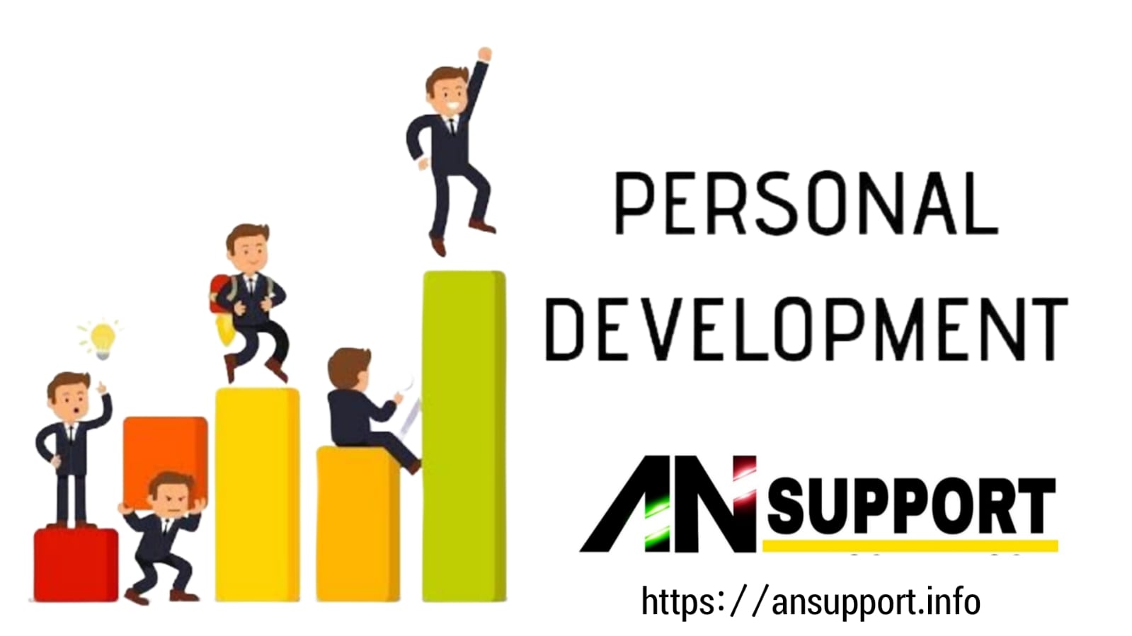 Frequently asked interview questions